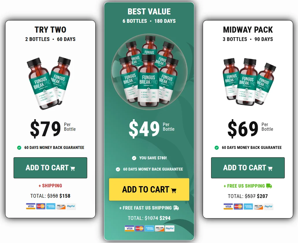 Fungus Break Pro Official Website USA